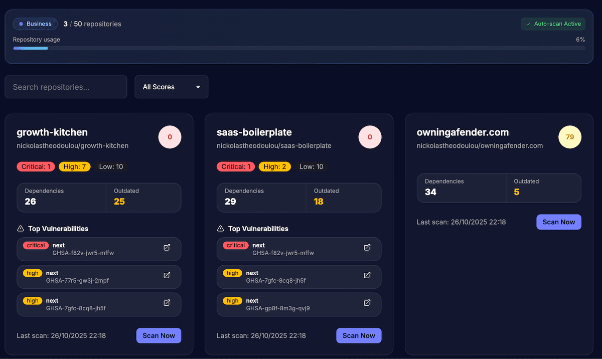 NPMScan - Automated GitHub Dependency Security Scanner
