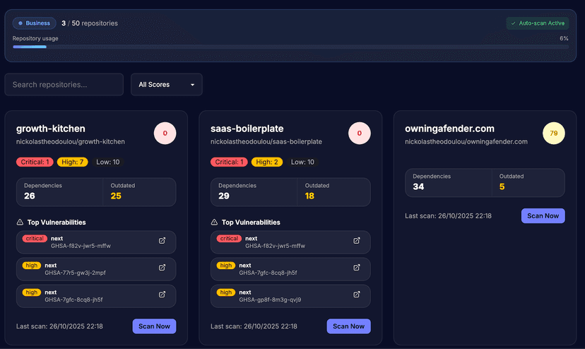 NPMScan - Automated GitHub Dependency Security Scanner